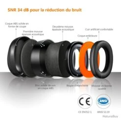 LIVRAISON RAPIDE - Tacklife Casque Anti-bruit Pliable Top Qualitée - LIVRAISON GRATUITE !! -Chasse Offres Boutique 00002 LIVRAISON RAPIDE Tacklife Casque Anti bruit Pliable top qualitee LIVRAISON GRATUITE