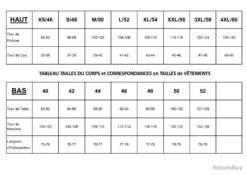 Veste Pinewood FURUDAL RETRIEVER ACTIVE Camou Strata Strata Blaze 910 10 Veste Pinewood FURUDAL RETRIEVER ACTIVE Camou Strata Strata Blaze 910 -Chasse Offres Boutique 00004 Veste Pinewood FURUDAL RETRIEVER ACTIVE Camou S Strata Strata Blaze 910