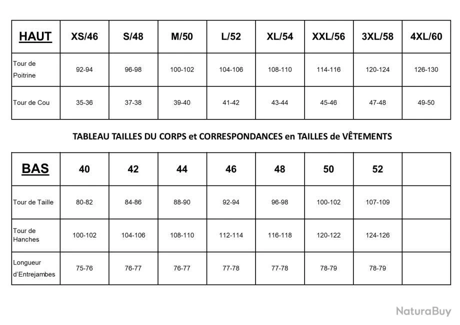 Veste Pinewood FURUDAL RETRIEVER ACTIVE Camou Strata Strata Blaze 910 6 Veste Pinewood FURUDAL RETRIEVER ACTIVE Camou Strata Strata Blaze 910 – Image 4