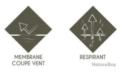 Veste De Chasse BOSSY JKT Stagunt -Chasse Offres Boutique 00004 Veste de chasse BOSSY JKT Stagunt S