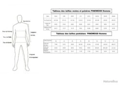 Veste Pinewood FURUDAL RETRIEVER ACTIVE Camou Strata Strata Blaze 910 11 Veste Pinewood FURUDAL RETRIEVER ACTIVE Camou Strata Strata Blaze 910 -Chasse Offres Boutique 00005 Veste Pinewood FURUDAL RETRIEVER ACTIVE Camou S Strata Strata Blaze 910