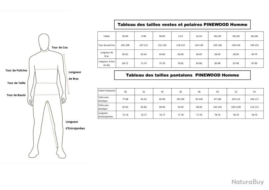 Veste Pinewood FURUDAL RETRIEVER ACTIVE Camou Strata Strata Blaze 910 7 Veste Pinewood FURUDAL RETRIEVER ACTIVE Camou Strata Strata Blaze 910 – Image 5