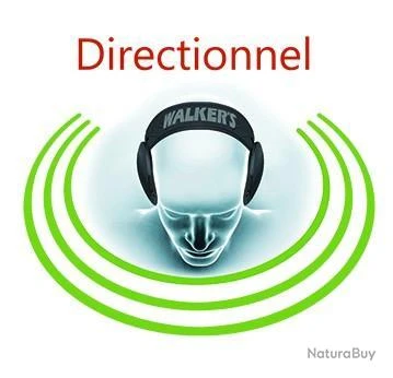 Casques Walker's Razor 2 GWP-RSEM Razor 2 Savanne - GWP-RSEM-FDE 4 Casques Walker's Razor 2 GWP-RSEM Razor 2 Savanne - GWP-RSEM-FDE – Image 2