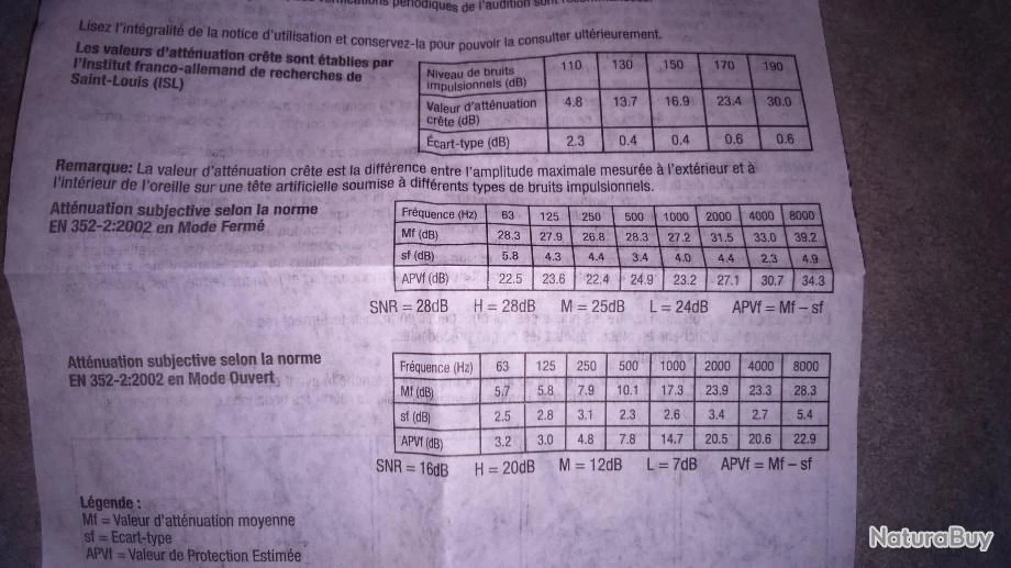 20 PAIRES DE BOUCHONS ANTI BRUITS De Marque 3M (neufs) Lot De X20 Paires Combat Arms 4.1 New 10 20 PAIRES DE BOUCHONS ANTI BRUITS De Marque 3M (neufs) Lot De X20 Paires Combat Arms 4.1 New – Image 8