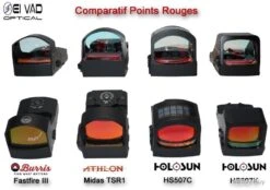 Point Rouge Panoramique HOLOSUN HS507K - Pour Glock MOS 19 Point Rouge Panoramique HOLOSUN HS507K - Pour Glock MOS -Chasse Offres Boutique 00008 Point Rouge Panoramique HOLOSUN HS507K Pour Glock MOS