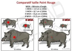 Point Rouge BURRIS FastFire 3 Avec Embase Amovible Recknagel Weaver 10 Point Rouge BURRIS FastFire 3 Avec Embase Amovible Recknagel Weaver -Chasse Offres Boutique 00009 Point Rouge BURRIS FastFire 3 avec embase amovible Recknagel Weaver