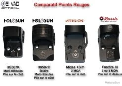 Point Rouge Panoramique HOLOSUN HS507K - Pour Glock MOS 20 Point Rouge Panoramique HOLOSUN HS507K - Pour Glock MOS -Chasse Offres Boutique 00009 Point Rouge Panoramique HOLOSUN HS507K Pour Glock MOS