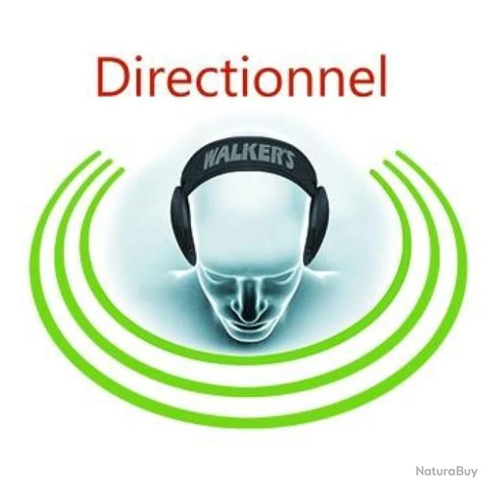 Casque Anti Bruit électronique Walker's Razor 2 - Savanne 4 Casque Anti Bruit électronique Walker's Razor 2 - Savanne – Image 2