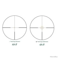 Lunette De Battue Swarovski Optik Z8i Gen. II 1-8x24 L - 4A-IF / 1-8x24 -Chasse Offres Boutique 00057 Lunette de battue Swarovski Optik Z8i Gen. II 1 8x24 L 4A IF 1 8x24 1