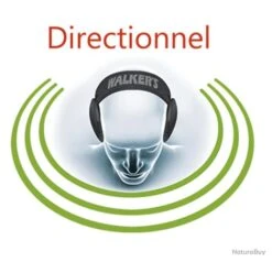 Casques Noir Walker's Razor 2 GWP-RSEM 13 Casques Noir Walker's Razor 2 GWP-RSEM -Chasse Offres Boutique 00473 Casques Noir Walker s Razor 2 GWP RSEM